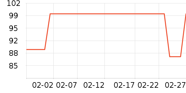 ��������ʿ�ڿ���ʷ�۸�