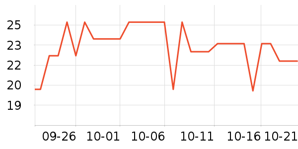 ���ֻ�ľ/ƴ����ʷ�۸�