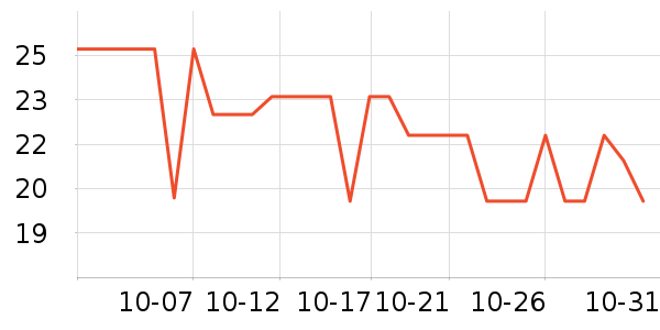 ���ֻ�ľ/ƴ����ʷ�۸�