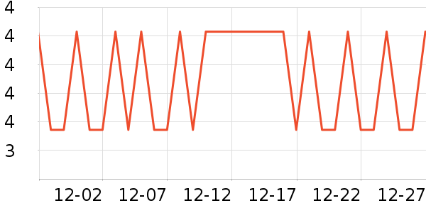 Դ�϶���/�߲˸���ʷ�۸�