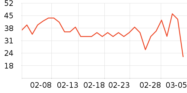 �츣�ǵط��ز���ʷ�۸�