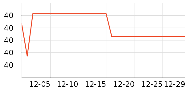 Ʒʤ�ֻ������/��������ʷ�۸�