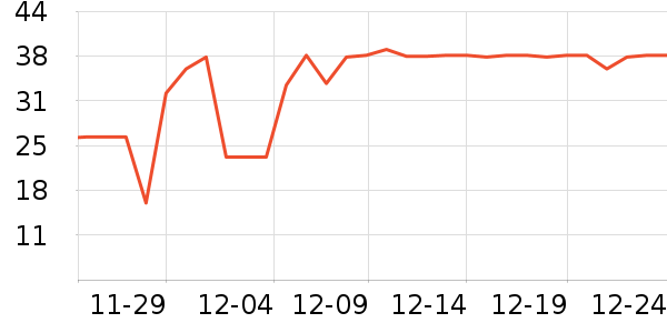 ����ֽ��ʷ�۸�