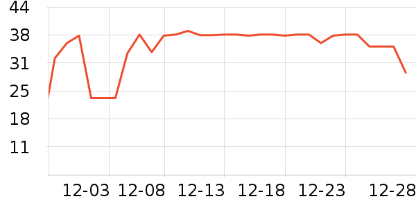 ����ֽ��ʷ�۸�