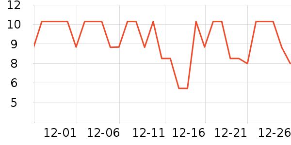 ����������������ʷ�۸�