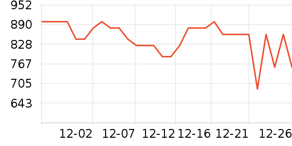 �Ŀ������/�����ʷ�۸�