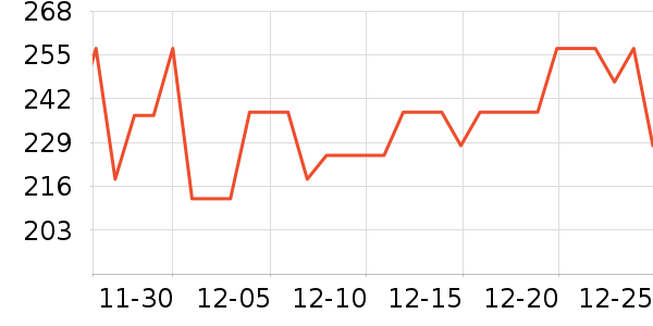 �����ù���ʳ��ʷ�۸�