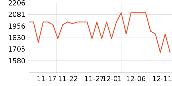 �ڰ׵���ͯ�Ҿ���ʷ�۸�