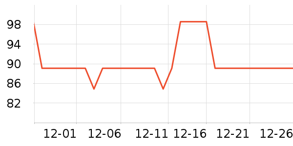 ������������ʷ�۸�