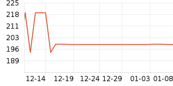 ������ˢ��ʷ�۸�