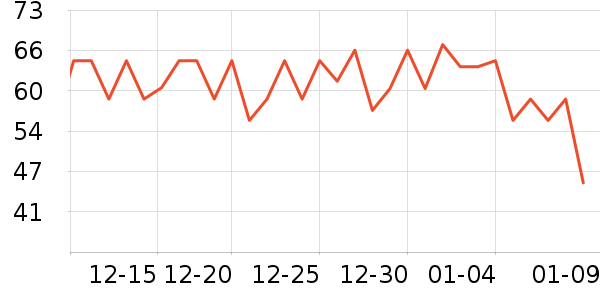 Caltrate�ƶ��渴��ά������ʷ�۸�