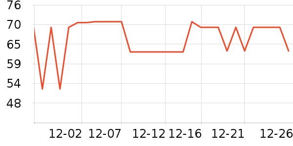 �����綯��ˢ��ʷ�۸�