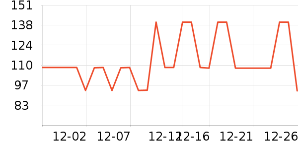 ��ţ���ܼҾ���ʷ�۸�