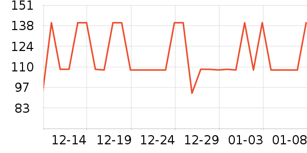 ��ţ���ܼҾ���ʷ�۸�