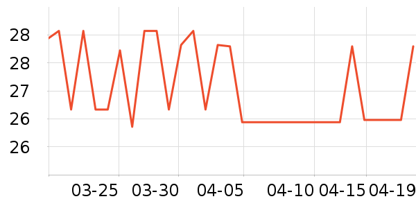 ��������������ʷ�۸�