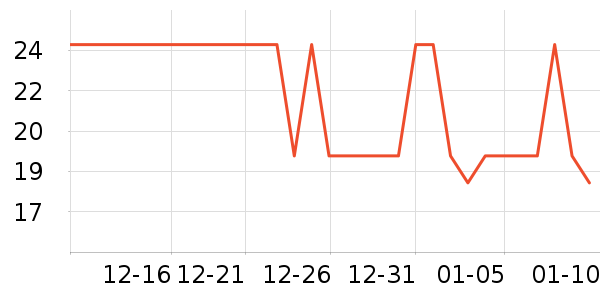 ���������������廤����ʷ�۸�