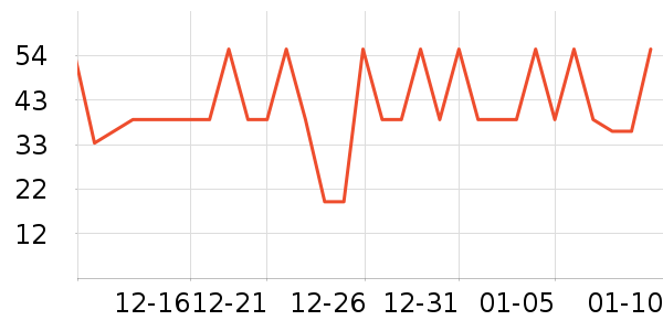 ��ׯ԰ţ����ʷ�۸�