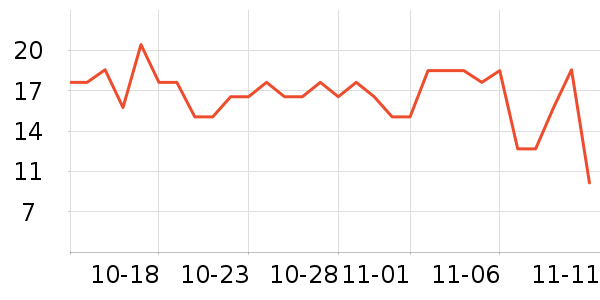 ABC��������ʷ�۸�