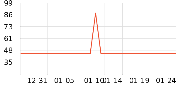 �������ֱ�ʪֽ��/��˪ֽ��ʷ�۸�