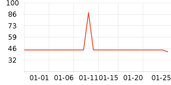 �������ֱ�ʪֽ��/��˪ֽ��ʷ�۸�