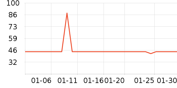 �������ֱ�ʪֽ��/��˪ֽ��ʷ�۸�