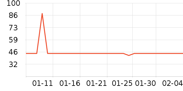 ��ʪֽ��/��˪ֽ��ʷ�۸�