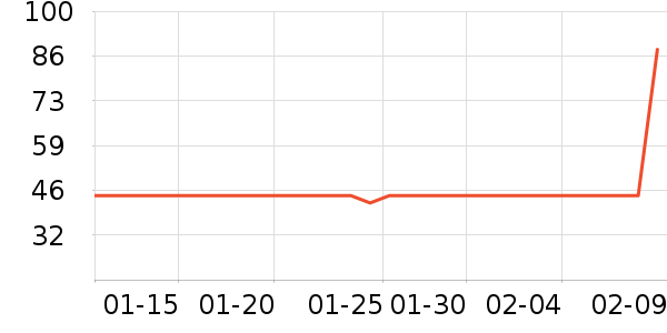 �������ֱ�ʪֽ��/��˪ֽ��ʷ�۸�