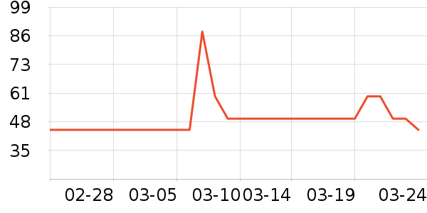 �������ֱ�ʪֽ��/��˪ֽ��ʷ�۸�