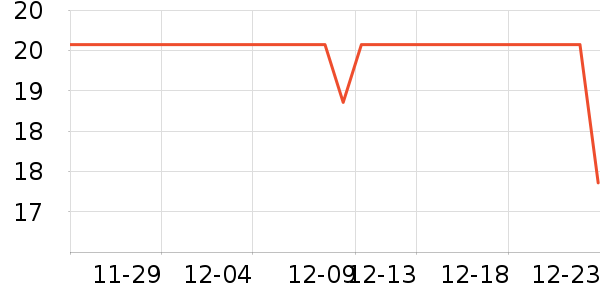 ����������/�������ʷ�۸�