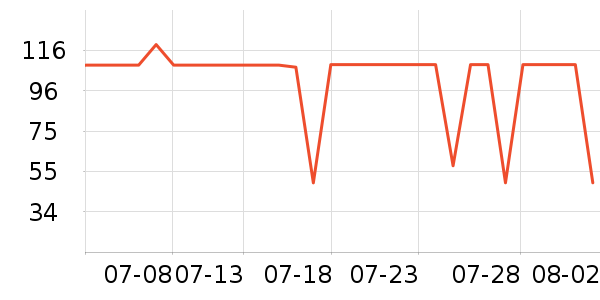 �����ȱ�����ʷ�۸�