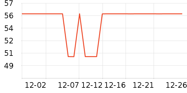 �󱾷��÷�����ʷ�۸�