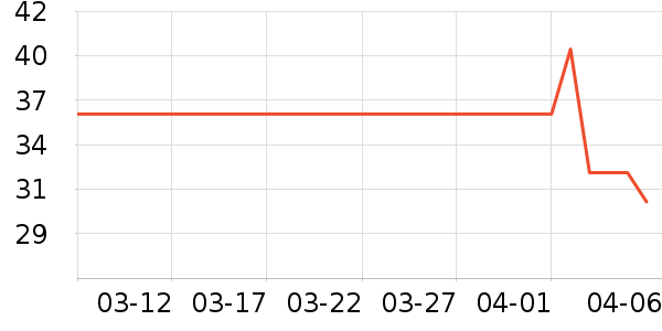 �ղ�������ʳ��ʷ�۸�