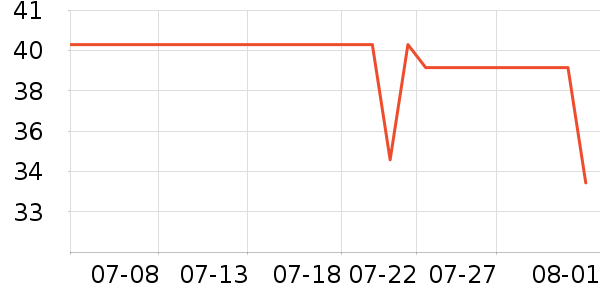 �춹Ůʿ�ڿ���ʷ�۸�