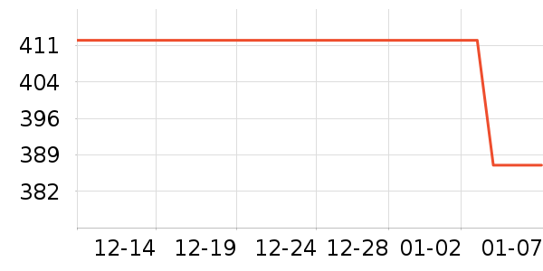 �ʼҹ���ʳ��ʷ�۸�