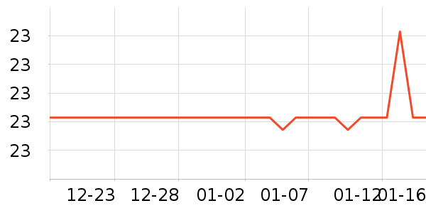 ��������ҵƷ��ʷ�۸�