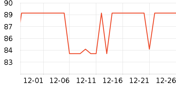 �۲ݼ���Ĥ������ʷ�۸�