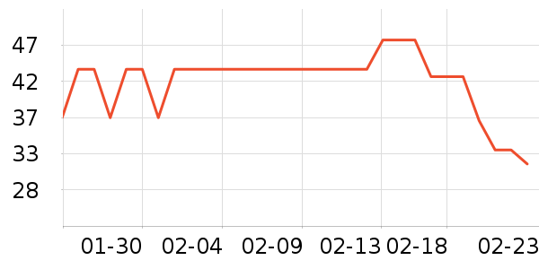 ��¡����ϵͳ��ҩ��ʷ�۸�