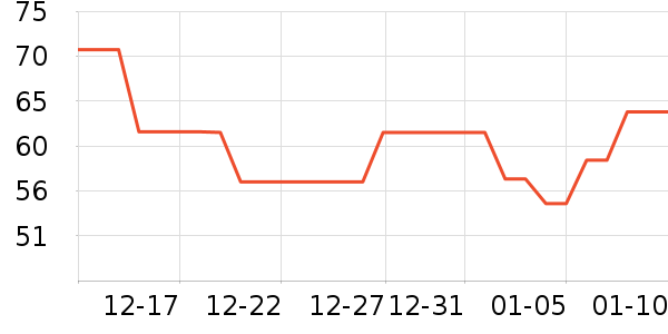 Ф��������Ʒ��ʷ�۸�