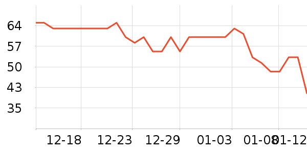 ������ϴԡ��Ʒ��ʷ�۸�