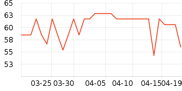 ������ϴԡ��Ʒ��ʷ�۸�