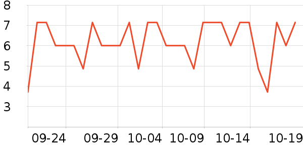 �ӵ���ζ����������ʷ�۸�