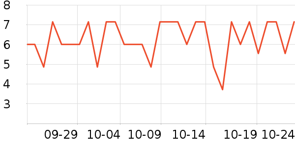 �ӵ���ζ����������ʷ�۸�