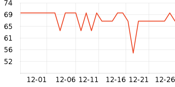 ȫ��ʱ������ֽƷʪ����ʷ�۸�