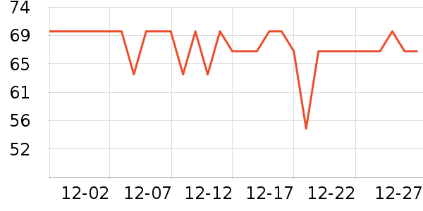 ȫ��ʱ������ֽƷʪ����ʷ�۸�