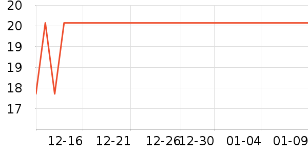 �п���Ұ�ʹ�����ʷ�۸�