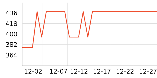 �ȿ�����/������ʷ�۸�