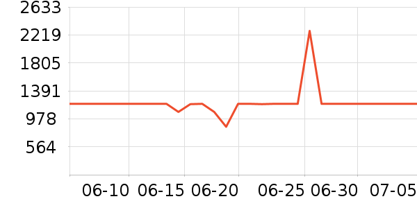 �·ɱ�����ʷ�۸�