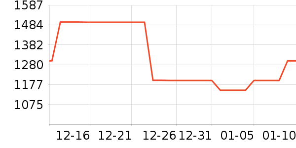 �·ɱ�����ʷ�۸�