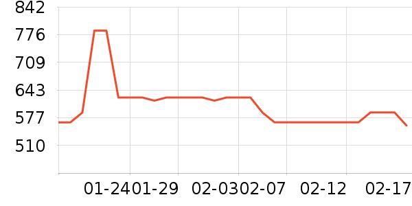 ��������̥��ʷ�۸�