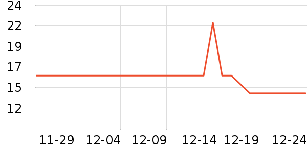 ��ϣ����������ʷ�۸�